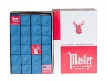 Мел «Master»  45.001.72.4