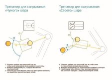 Комплект тренажеров для русского бильярда 70.505.68.0